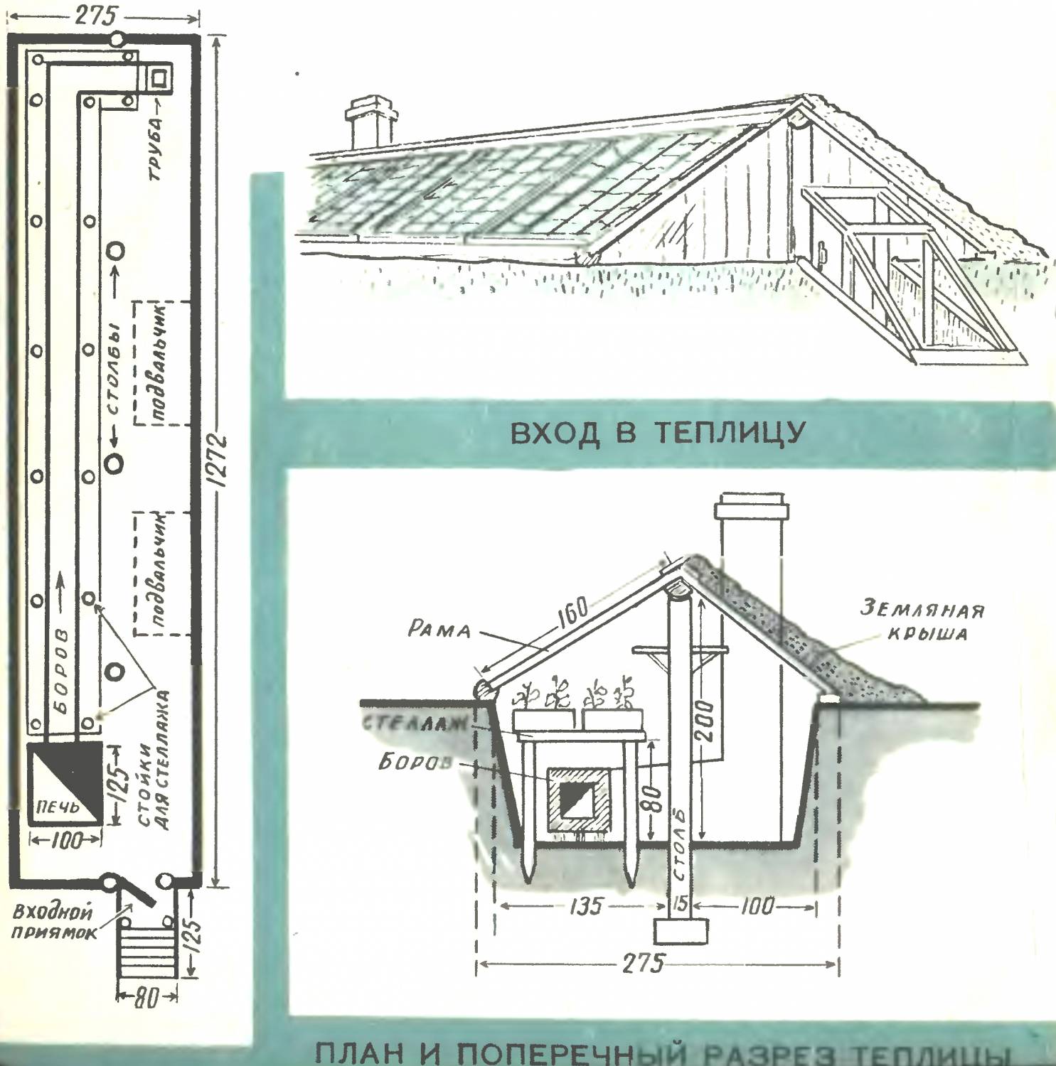 Заглубленная теплица термос чертежи