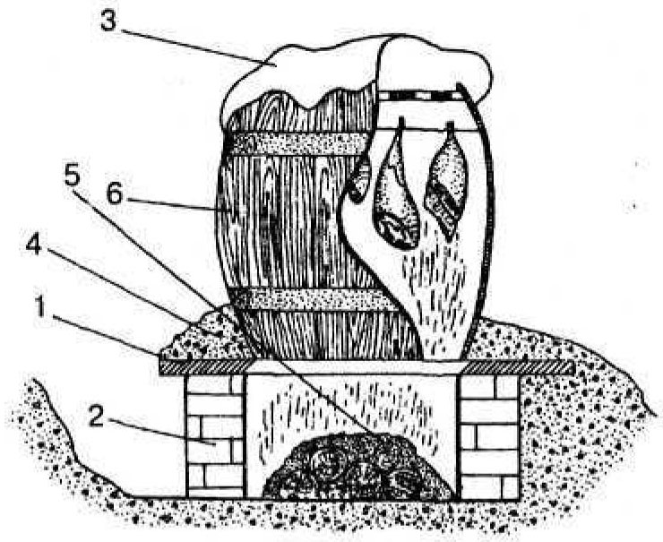 Схема коптильни из бочки