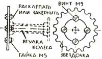 Микроциклет МНС-1