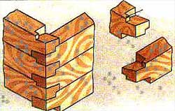 Способы соединения деревянных элементов